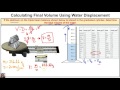 Understanding Volume Measurement in a Graduated Cylinder