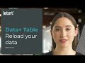 How to Reload User Input from PostgreSQL into Qlik – Data+ Tutorial