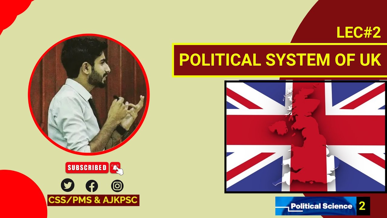 Political System of UK explained | Constitution of UK explained ...