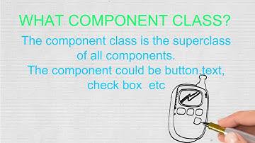 component class in java