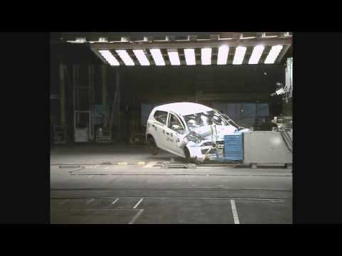 ASEAN NCAP - Toyota Agya  Doovi