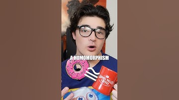 The most fundamental concept in mathematics