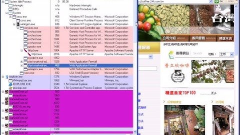 Malware Injection (drive-by-download)