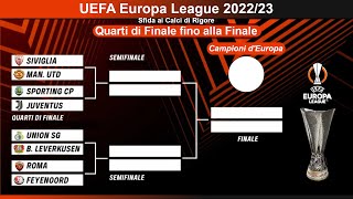 PES 2021 | UEFA Europa League 2022-23 | Sfida ai Rigori, quarti di finale fino alla finale