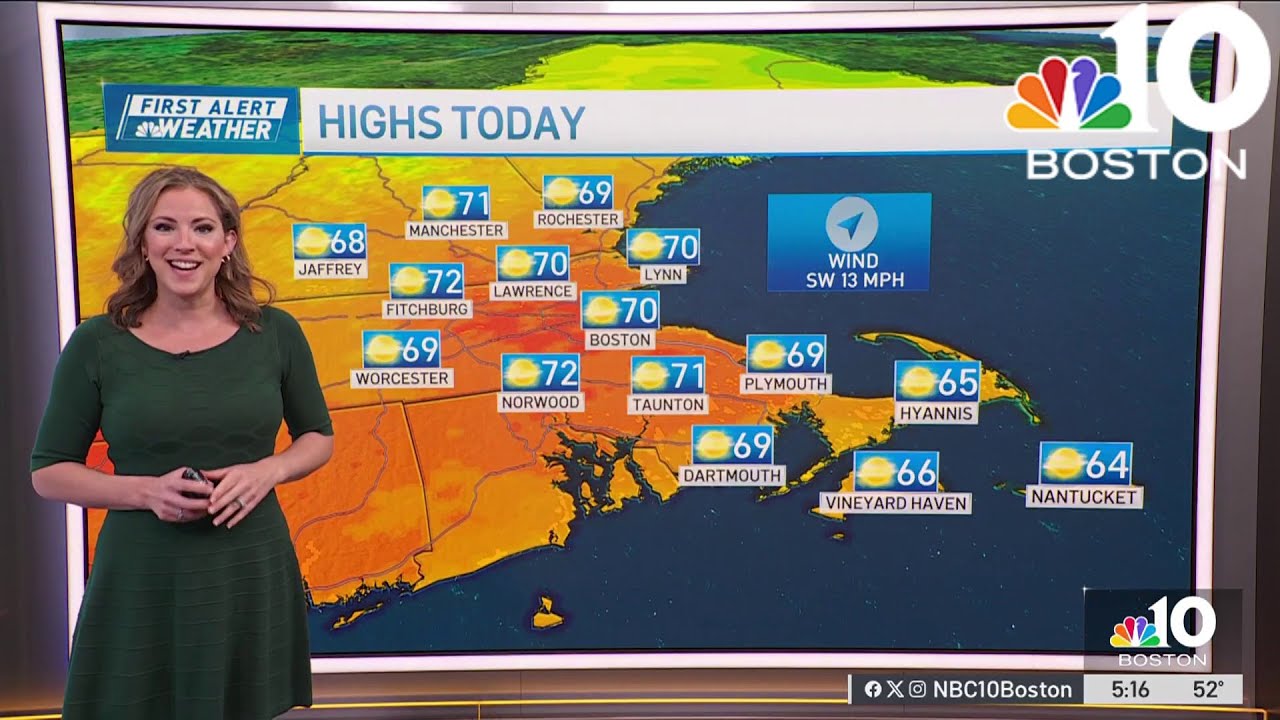 Forecast: Temps near 70 on Election Day - YouTube