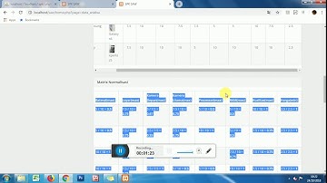 Sourcecode Sistem Pendukung Keputusan Metode Saw atau Simple Additive Weighting Berbasis Website