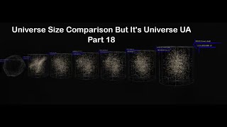 Universe Size Comparison But It's Universe UA Part 18