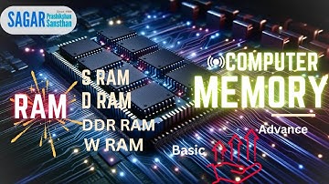 Computer Memory Lecture -1 (Part-1)NIELIT 