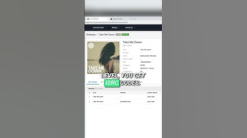 How to optimize your Spotify Pre-Save 🚀