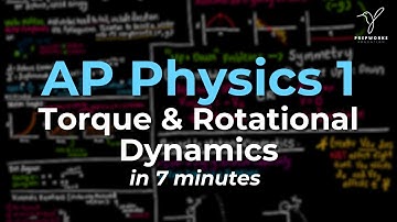 AP Physics 1 | Herhaling van eenheid 5 | Koppel- en rotatiedynamica (ALLES WAT JE MOET WETEN!!)