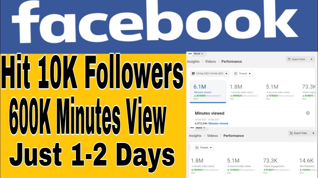 How To Get 10k Followers & 600k Minutes Facebook Page Just 1Day | How To Grow Facebook Page 2021