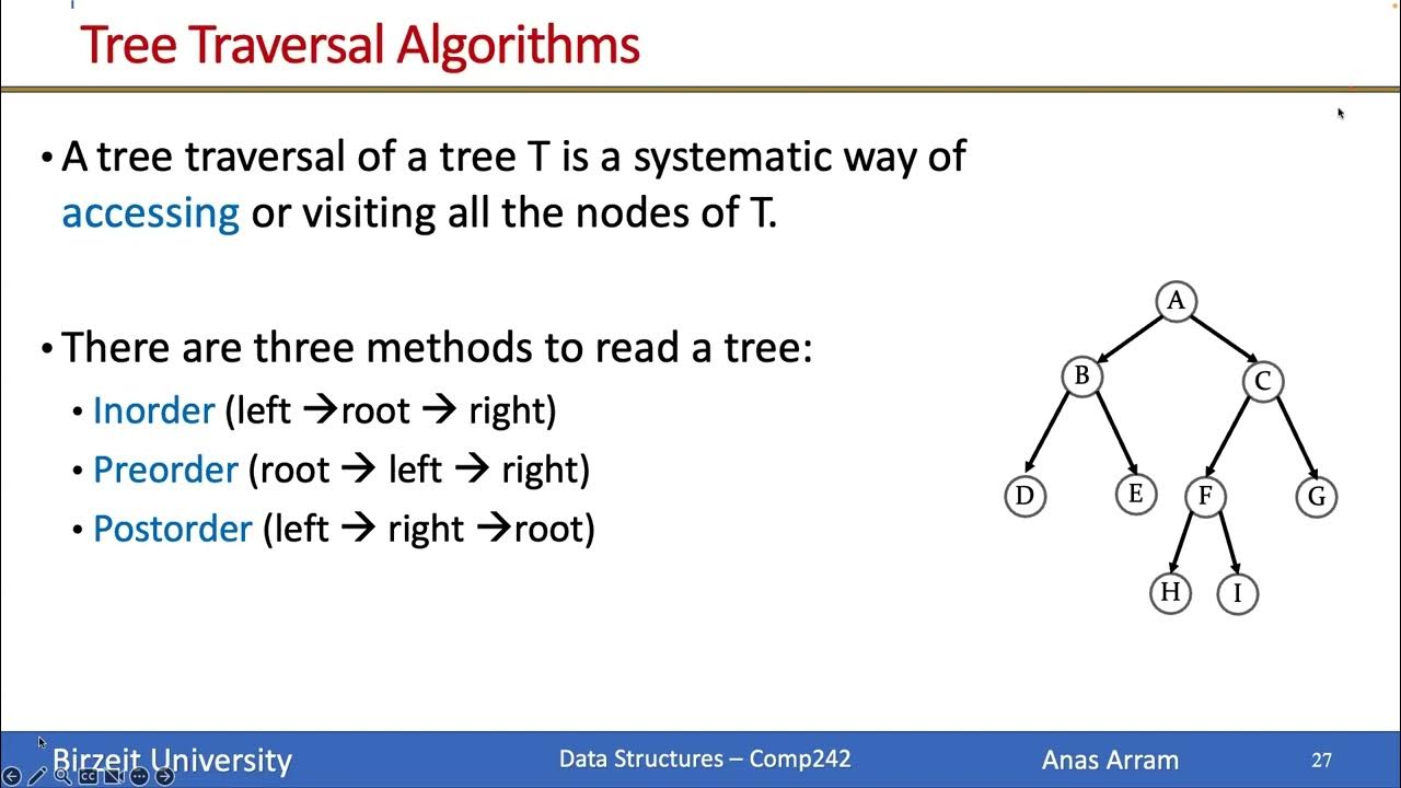 Trees traversals | Binary Trees - YouTube