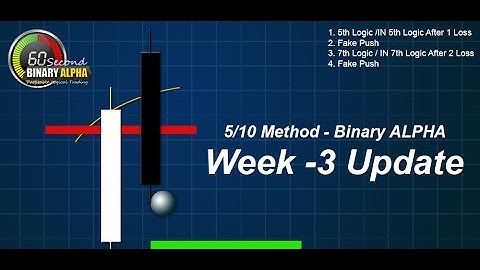 60 Second Binary Options Trading: $45 to $1000 to 1 Million in 12week: 3rd Week Update