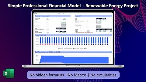 Financial Model for Renewable Energy Project