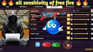 ⚡ Best Sensitivity for Free Fire | Auto Headshot Trick 😱