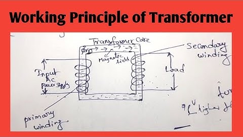 Working Principle of a Transformer in Telugu/EEE//BEE//diploma//engineering/Transformer//suma study/