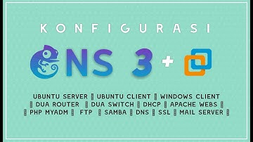 TEKNOLOGI JARINGAN -- KONFIGURASI GNS 3 + VM | Ubuntu Server DHCP APACHE DNS FTP PHP SSL SAMBA MAIL