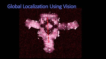 Using Ceiling Maps for Localization