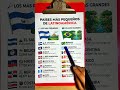 Países más pequeños y más grandes