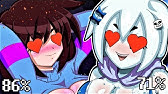 Chica S Big Mess Fnia Visual Novel Cloudnovel 13 Youtube