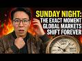 Wall Street Was Closed… Now Monday Could Explode