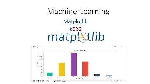 Matplotlib Visulazation - Package شرح بالعربي