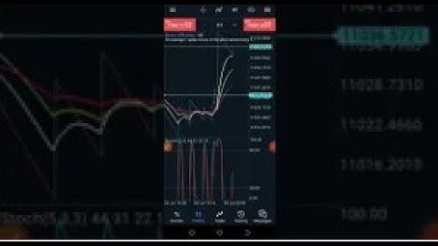 boom and crash  best strategy for catching spikes on boom and crash
