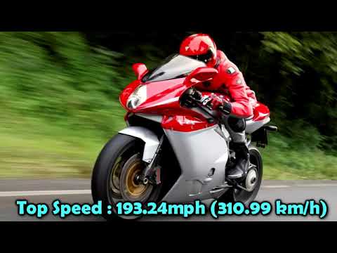 Top 10 Fastest Bikes In the World 2019