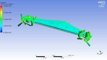 Propeller-Wing Interaction CFD