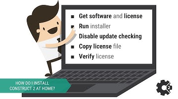 Installing Construct 2