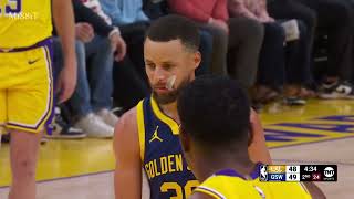 Golden State Warriors vs Los Angeles Lakers (February 22, 2024) Full Game Highlights