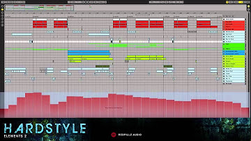 HARDSTYLE Bundle Ableton Live Project