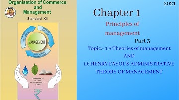 Class: 12th | sub:. OCM | chapter 1, | principles of management | commerce. | Maharashtra HSC board.