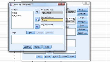 SPSS Video #13: Calculating Two way ANOVA In SPSS