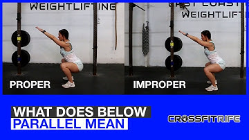What is Below Parallel in the Squat