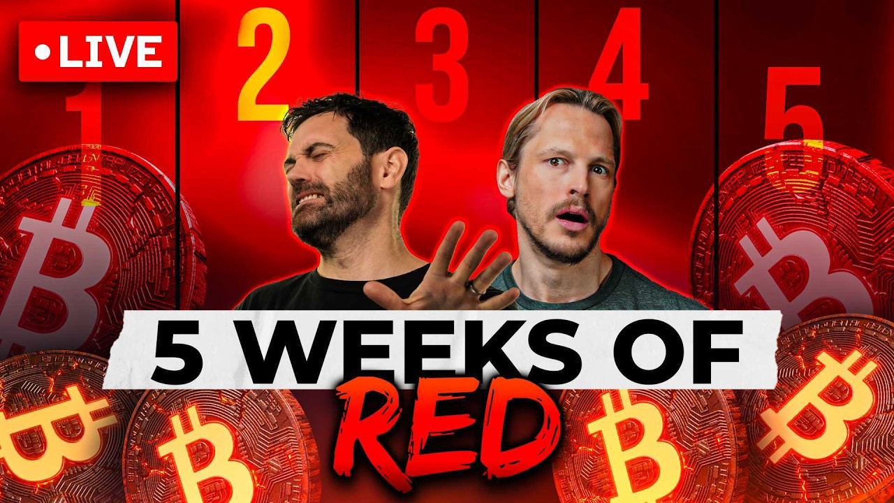 FUD & FOMO: 5 Weeks of RED! Bitcoin's Bottom, Iran Tensions & The CLARITY Act
