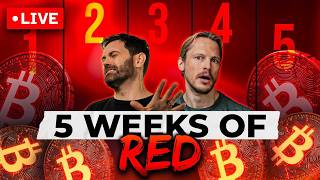 FUD & FOMO: 5 Weeks of RED! Bitcoin's Bottom, Iran Tensions & The CLARITY Act