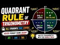 Master Trigonometry Signs Easily ⚡ Quadrant Rule Trick #Trigonometry #LearnMaths #Shorts