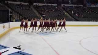 Ice Force Open Juvenile Midwestern Synchronized Skating Sectional Championships
