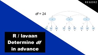 R: Getting the Degrees of Freedom for a Lavaan Model (SEM, CFA, Path) in Advance