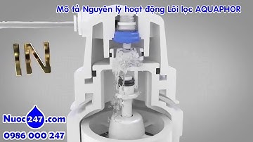 Máy lọc nước AQUAPHOR - Nguyên lý hoạt động lõi lọc công nghệ AQUALEN - Aquaphor Crystal Eco PRO H