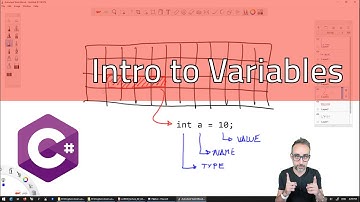 3.1 Variables: Basic Concepts - Learning C#