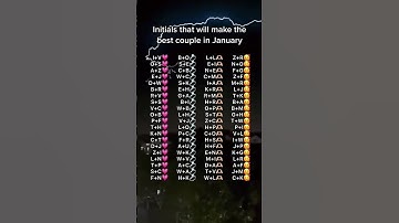 Initials that will make the best couple in January #initials #initial #foryou #fyp