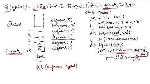자료구조 큐 (Queue)