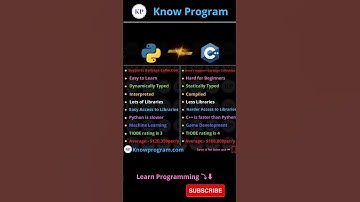 Python v/s C++ 🔥🔥🔥.   | #shorts #python #cplusplus #knowprogram