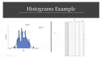 Chapter 2: Frequency Distributions and Graphs (Video 2)