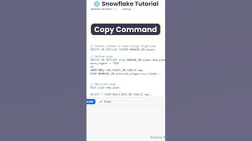 How to Create a Pipe in Snowflake?