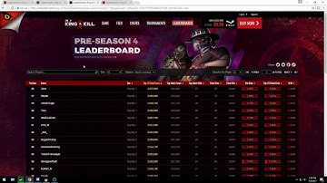 Hacking in H1Z1 Preseason 5