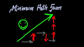 LeetCode in JavaScript - Minimum Path Sum