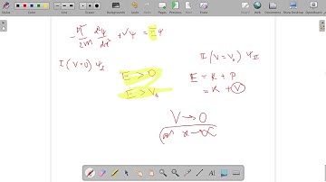 Quantum Mechanics  Step Potential Part 1